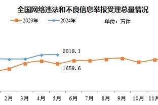 独木难支！浓眉26中15爆砍40分13篮板4助攻